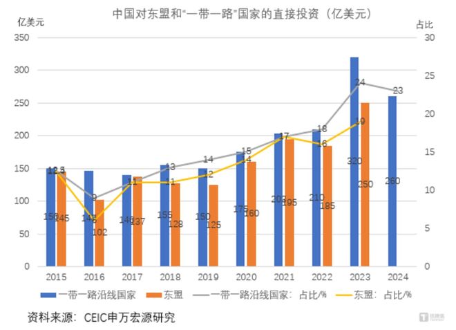 深化“AI+营销”成果兑现易点天下2024年营利双增看财报(图2)