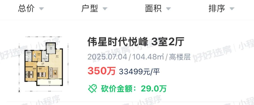 一波业主赚了！南京主城地铁红盘卖出首套二手房！(图1)