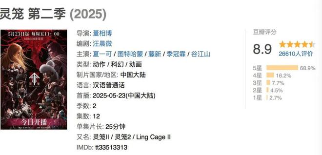 K8·凯发：2025上半年国产动画数据榜(图9)