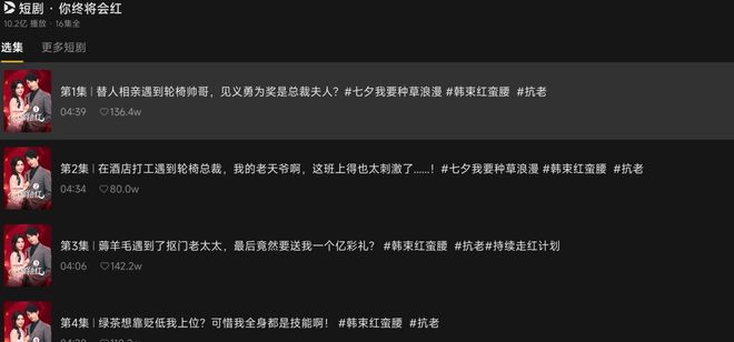 凯发国际首页：微短剧新浪潮——品牌营销升维下的创新实践(图3)