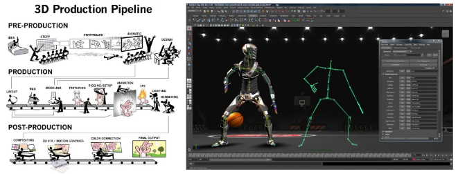 凯发国际首页：三维动画电影的动画制作商业实践课程掌握创作全过程！(图2)