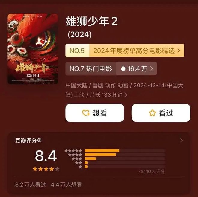 K8·凯发：再见2024中国动画好「抽象」的一年(图3)