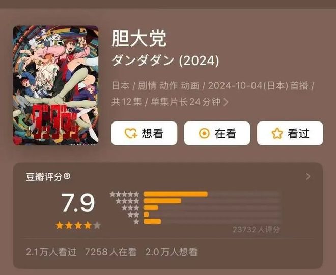 K8·凯发：再见2024中国动画好「抽象」的一年(图4)
