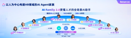 北森发布AIFamily20AI已覆盖500+客户应用重新定义HR的工作方式(图5)