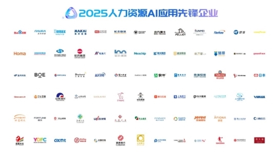北森发布AIFamily20AI已覆盖500+客户应用重新定义HR的工作方式(图8)