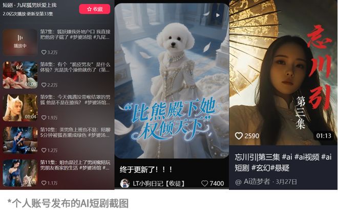 K8·凯发科技：月狐分析｜AI短剧变天了是内容革命还是营销噱头？(图3)