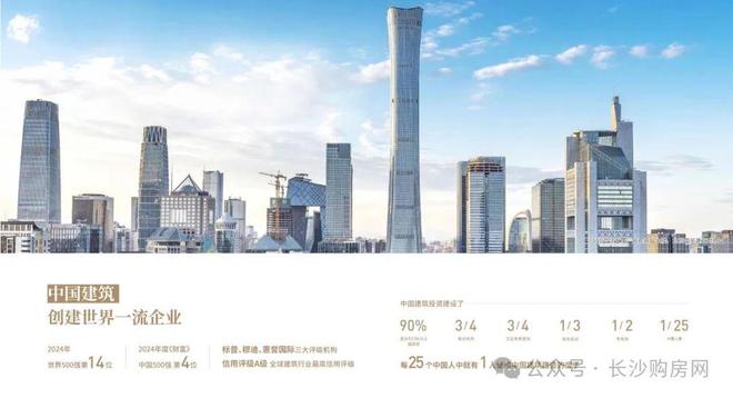 热搜好房！中建翡翠天序售楼处发布：中建翡翠天序营销中心(图5)