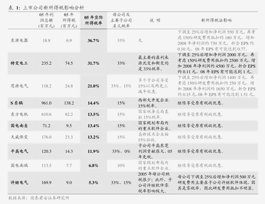 凯发科技：长江证券-媒体行业MR系列跟踪（9）：2024年VRAR销量有望复苏；英伟达Omniverse联手VisionPro
