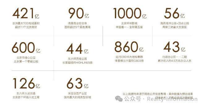 凯发国际首页：✦9月热搜好房！运河玖院售楼处发布：运河玖院营销中心！(图7)