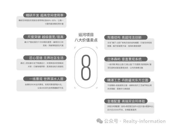 凯发国际首页：✦9月热搜好房！运河玖院售楼处发布：运河玖院营销中心！(图12)