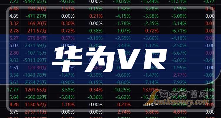 K8·凯发科技：2025年华为VR龙头股名单来啦收藏！（9月5日）