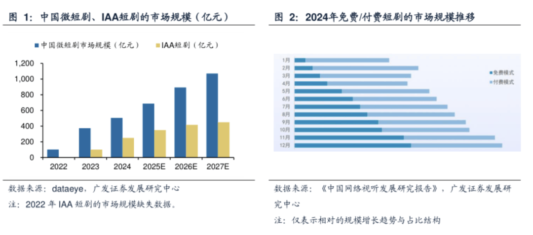 凶猛红果孤独求败