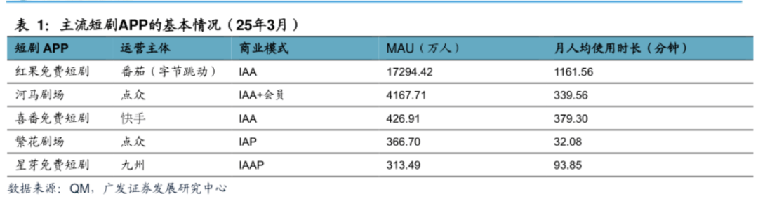 凶猛红果孤独求败(图4)