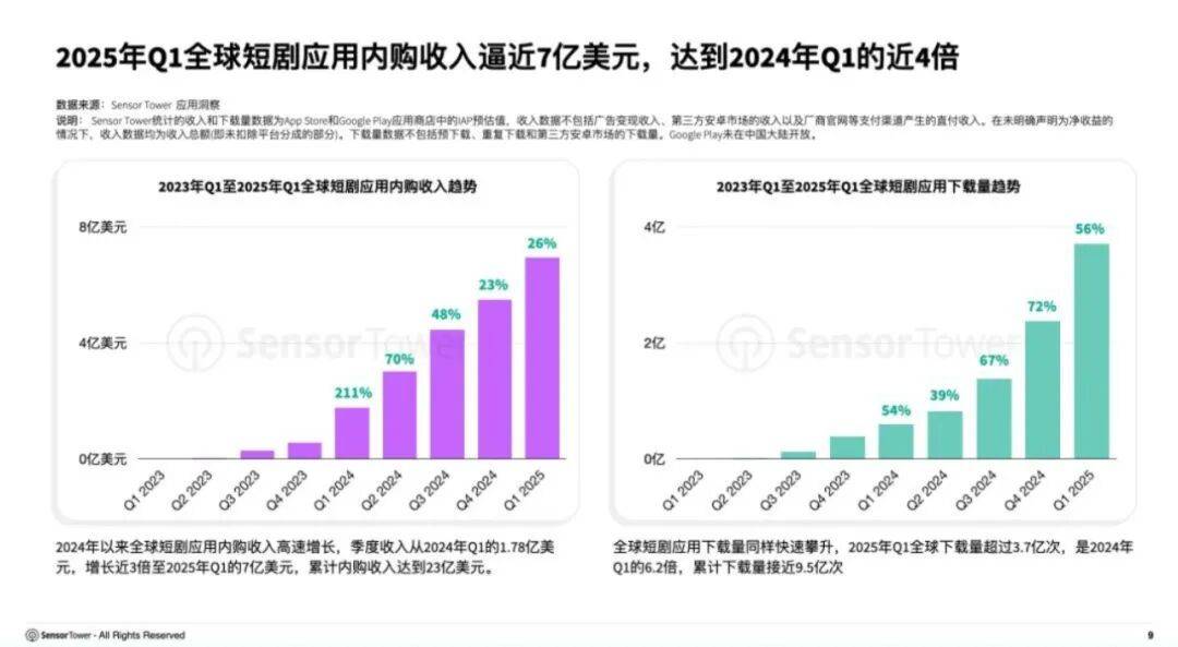 凶猛红果孤独求败(图10)