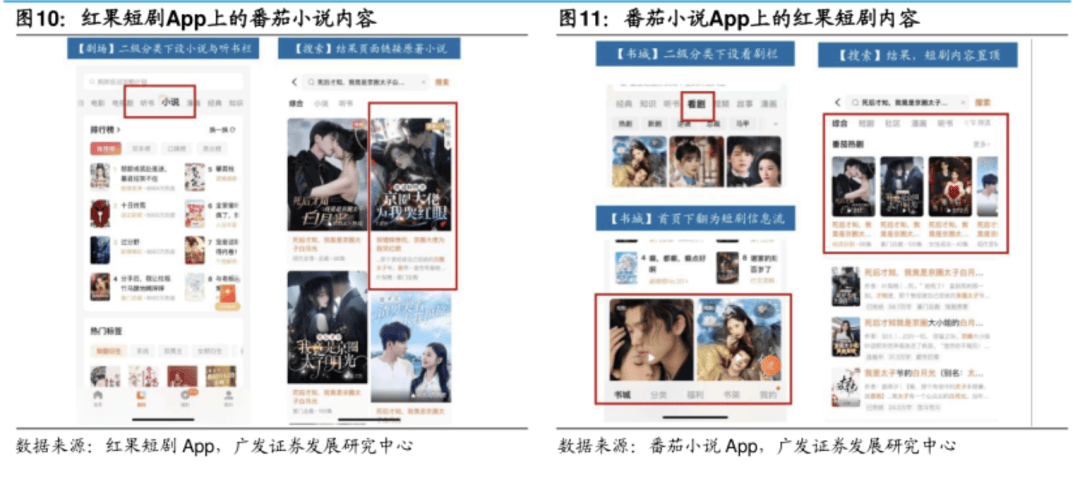 凶猛红果孤独求败(图8)