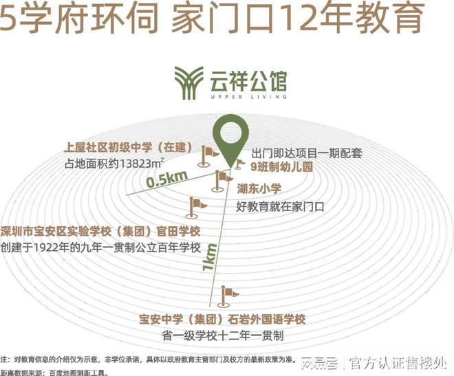 凯发国际首页：言成▪云祥公馆售楼处开放VR看房享内部底价400预约享98折(图11)