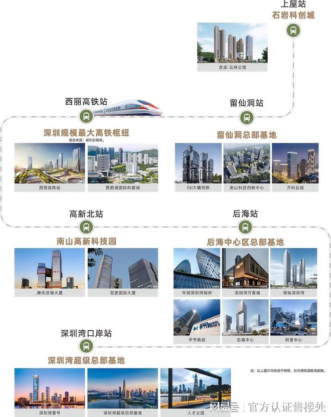 凯发国际首页：言成▪云祥公馆售楼处开放VR看房享内部底价400预约享98折(图9)