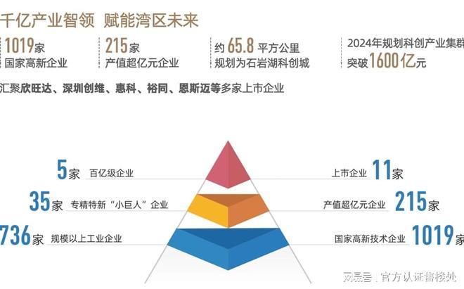 凯发国际首页：言成▪云祥公馆售楼处开放VR看房享内部底价400预约享98折(图8)