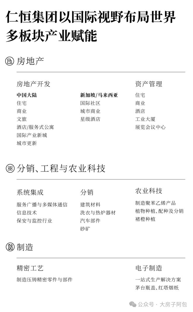 ⚡Ai✦热搜｜仁恒深之源售楼处发布：仁恒打造未来品质生活(图2)