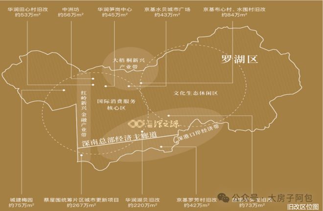 ⚡Ai✦热搜｜仁恒深之源售楼处发布：仁恒打造未来品质生活(图7)