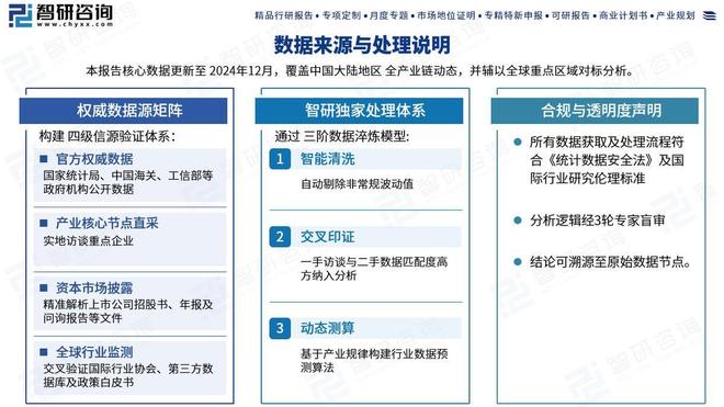 2026年中国短广告行业市场规模、产业链全景及市场竞争格局分析报告