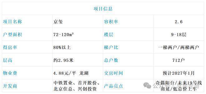 京玺-售楼处2024首页网站-京玺-楼盘详情-北京房天下