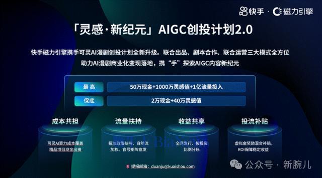 漫剧生意狂飙快手红利加速释放(图4)