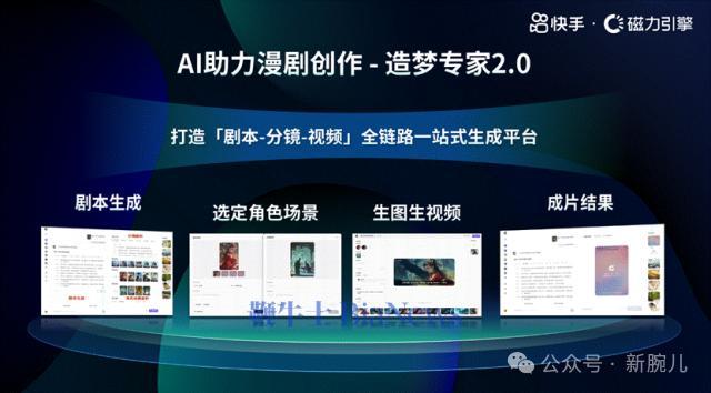 漫剧生意狂飙快手红利加速释放(图6)