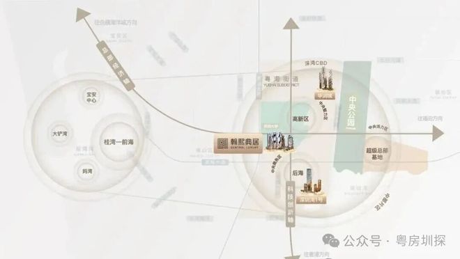 ⚡✦好房热搜｜翰熙典居售楼处发布：打造理想品质生活！(图4)