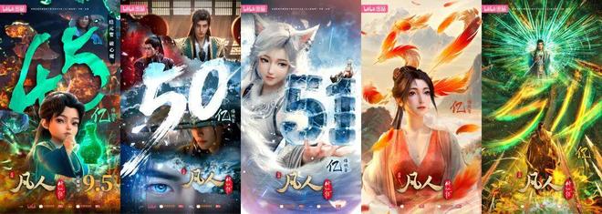 4000万众筹新纪录背后：国产动画衍生品的“破局之道”在何方？(图6)