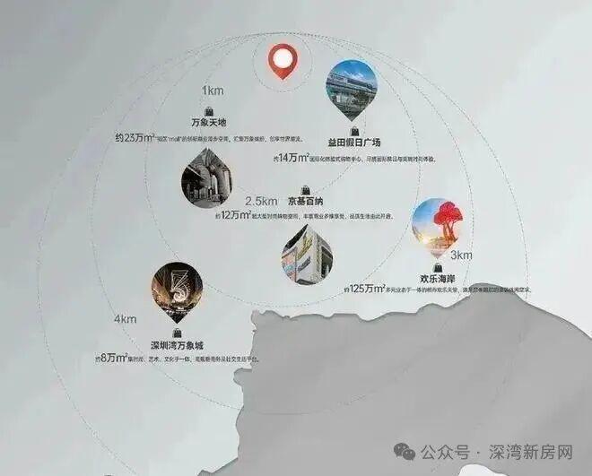 ⚡新时代鼎豪｜深业世纪山谷售楼处发布：以品质铸就美好！(图10)