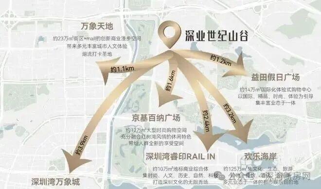 ⚡新时代鼎豪｜深业世纪山谷售楼处发布：以品质铸就美好！(图12)