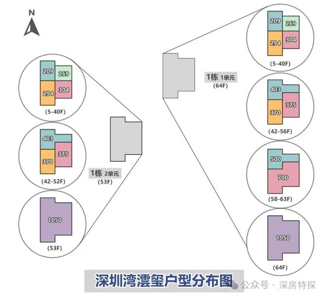 〖官〗深圳湾澐玺售楼处电话-营销中心｜时代下的城市封面(图12)