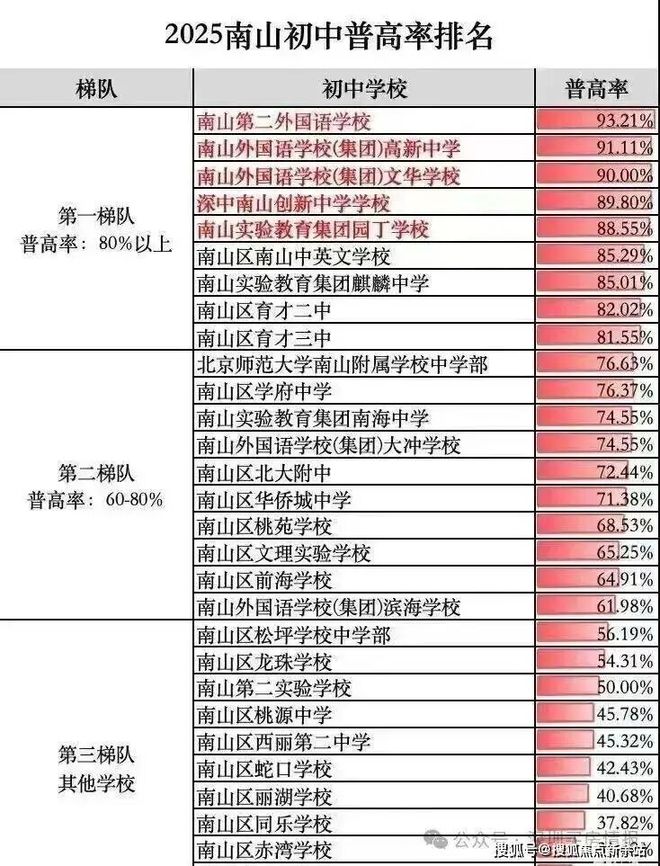 ⏰通告中海云启源境售楼处发布：中海以品质铸就传奇(图12)