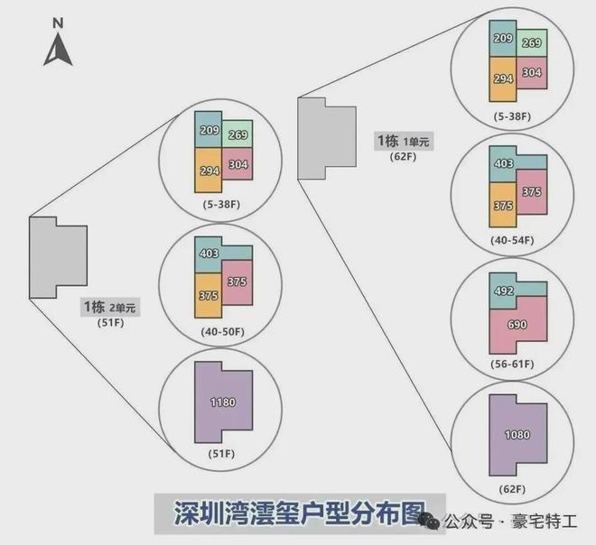 深圳湾澐玺(售楼处)首页网站-深圳湾澐玺营销中心电话@售楼处中心(图14)