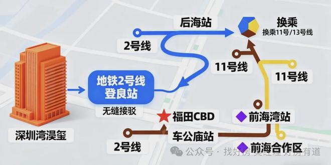 深圳湾澐玺(售楼处)首页网站-深圳湾澐玺营销中心电话@售楼处中心(图22)
