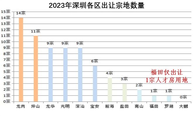 ⚡热搜岁宝壹品售楼处发布：岁宝壹品顶豪生活新篇章(图5)
