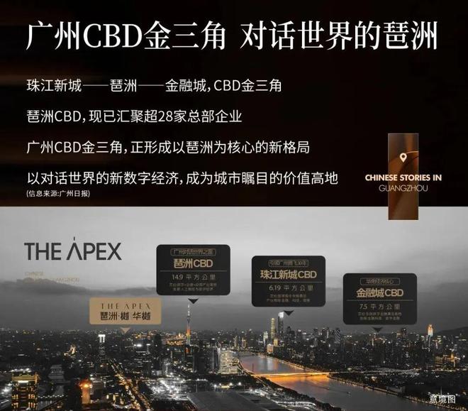 K8·凯发：认证｜琶洲樾华樾售楼处发布：打造新时代品质生活(图2)