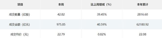 凯发国际首页：爱舍伦即将进入发行环节凯龙洁能等13家公司申报在即
