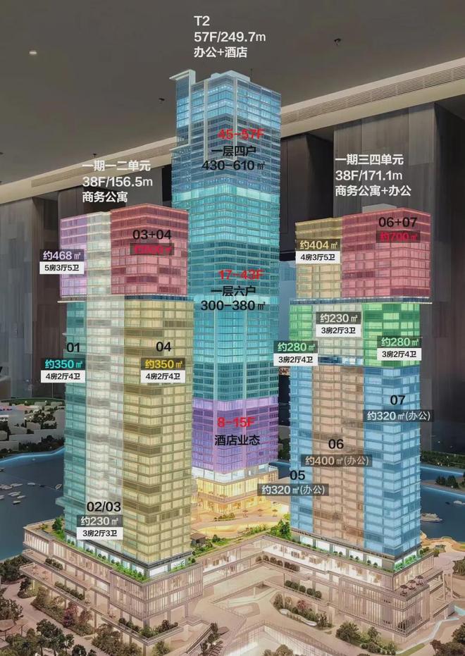 聚焦｜华侨城新玺售楼处发布：华侨城打造理想品质生活(图2)
