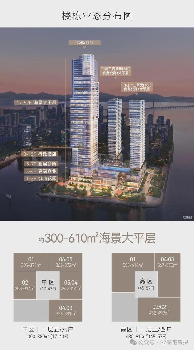 聚焦｜华侨城新玺售楼处发布：华侨城打造理想品质生活(图3)