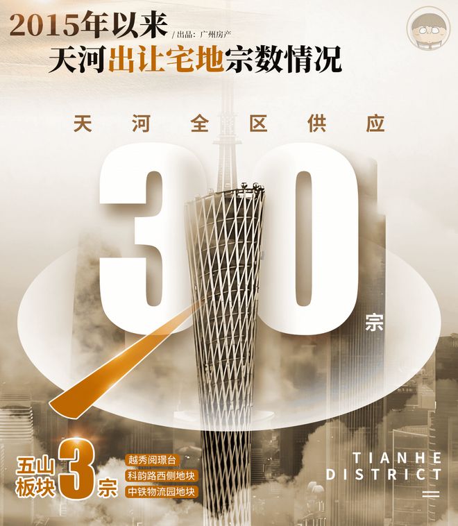 ⚡一席难求｜越秀阅璟台售楼处发布：城芯绝版地段(图13)
