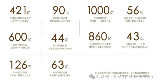 运河玖院售楼处-网站-中建运河玖院营销中心-2025北京房天下(图7)