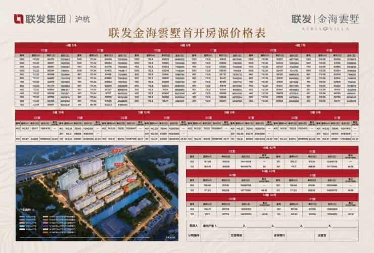 K8·凯发科技：联发金海雲墅新房联发金海雲墅怎么样？户型位置价格配套(图4)