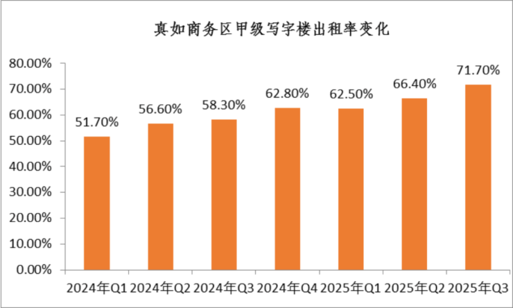 K8·凯发科技：中海环宇玖章-中海环宇玖章售楼处电话-房价-地址-户型-售楼处电话(图24)