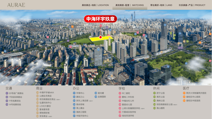 K8·凯发科技：中海环宇玖章-中海环宇玖章售楼处电话-房价-地址-户型-售楼处电话(图26)