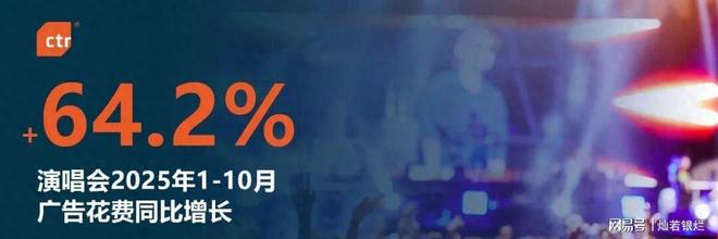 广告预算收缩营销专业化2026年四大逻辑引领行业破局(图2)