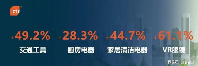 广告预算收缩营销专业化2026年四大逻辑引领行业破局(图7)