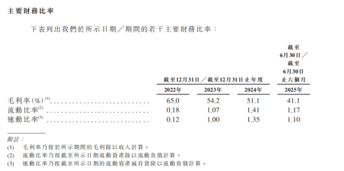 凯发科技：地产大佬李熠搞AI五一视界5年连亏、4战IPO今市值逼近200亿