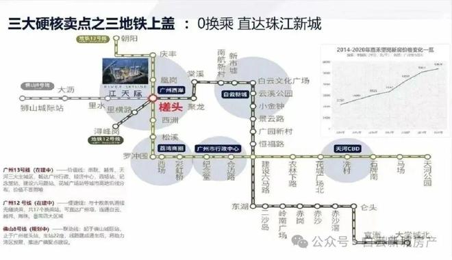 凯发科技：⚡通告｜五矿招商江天际售楼处发布：启幕理想生活新篇(图7)